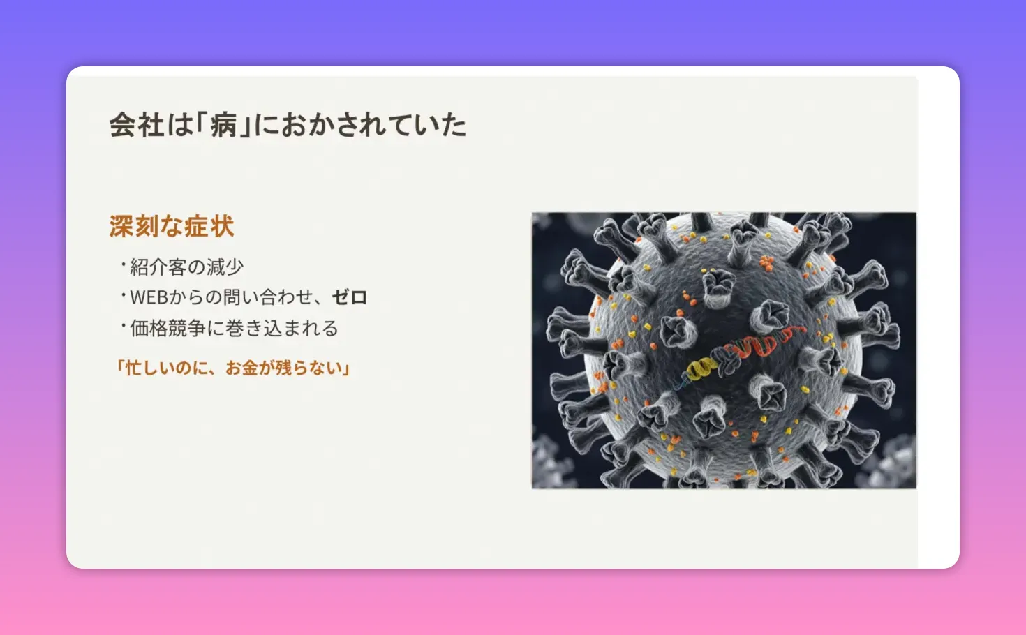 高品質なプレゼン画像：会社は「病」におかされていた、深刻な症状（紹介客の減少・WEB問い合わせゼロ・価格競争）を示すスライドと詳細なウイルスイメージ。