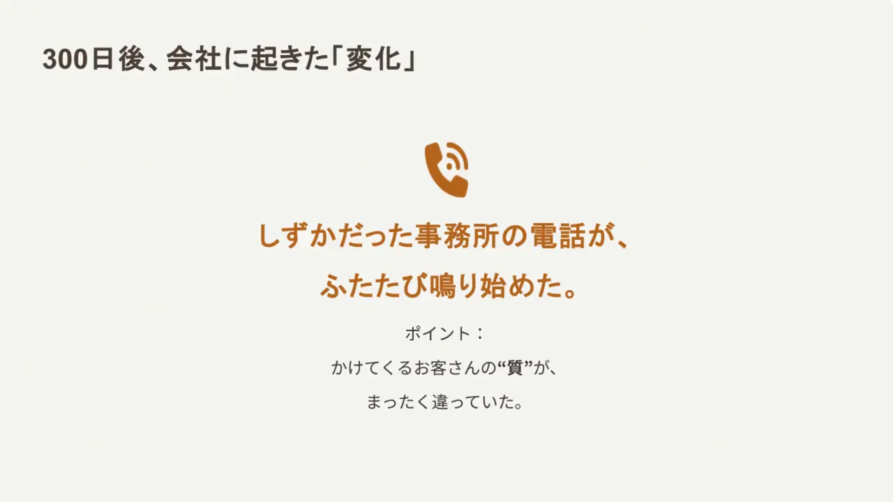 300日後の変化スライド：静かだった事務所の電話が再び鳴り始めたと示すプレゼン画面
