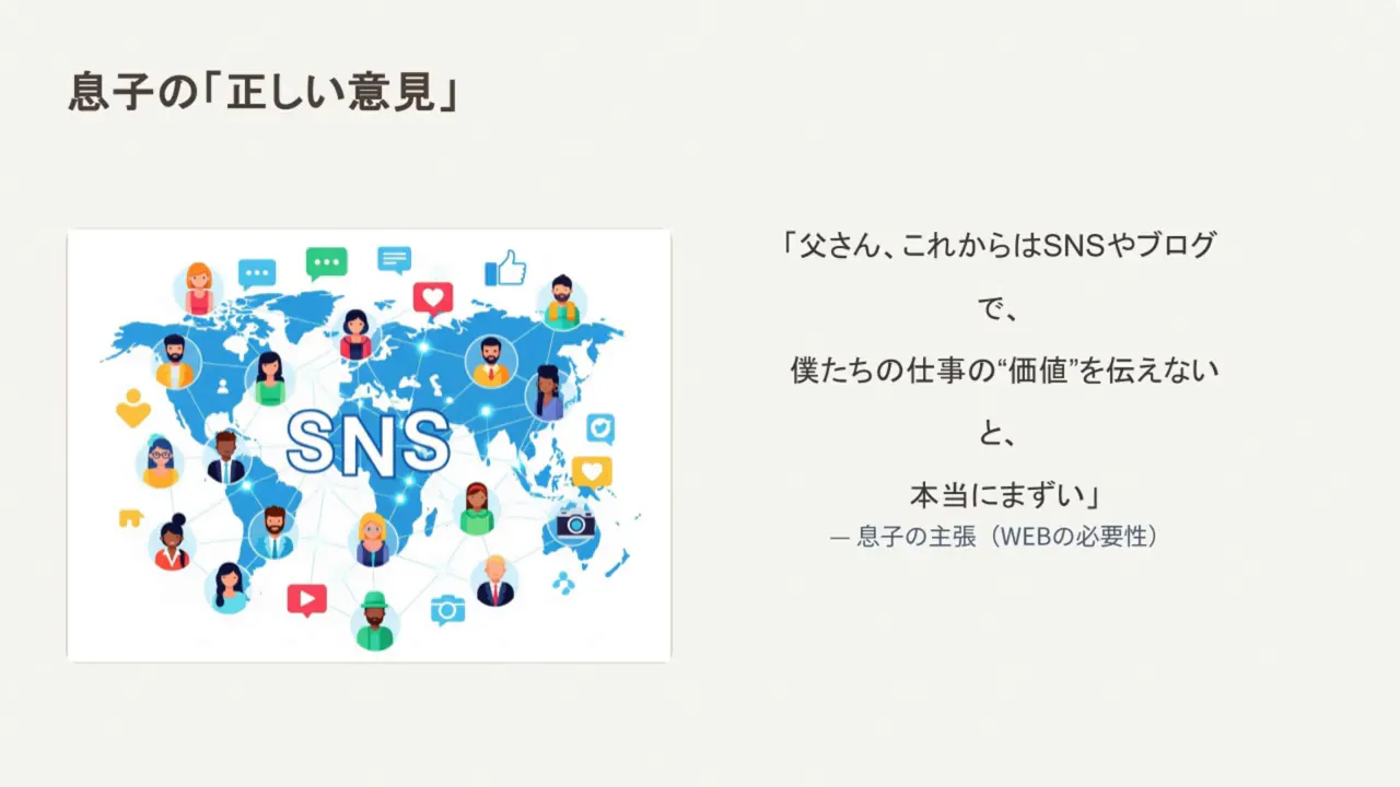 スライド：息子の主張「父さん、これからはSNSやブログで僕たちの仕事の価値を伝えないと本当にまずい」。世界地図とSNSアイコンのビジュアル。