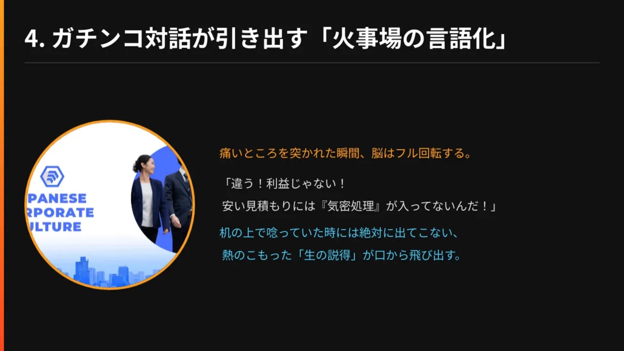 スライド：ガチンコ対話が引き出す「火事場の言語化」