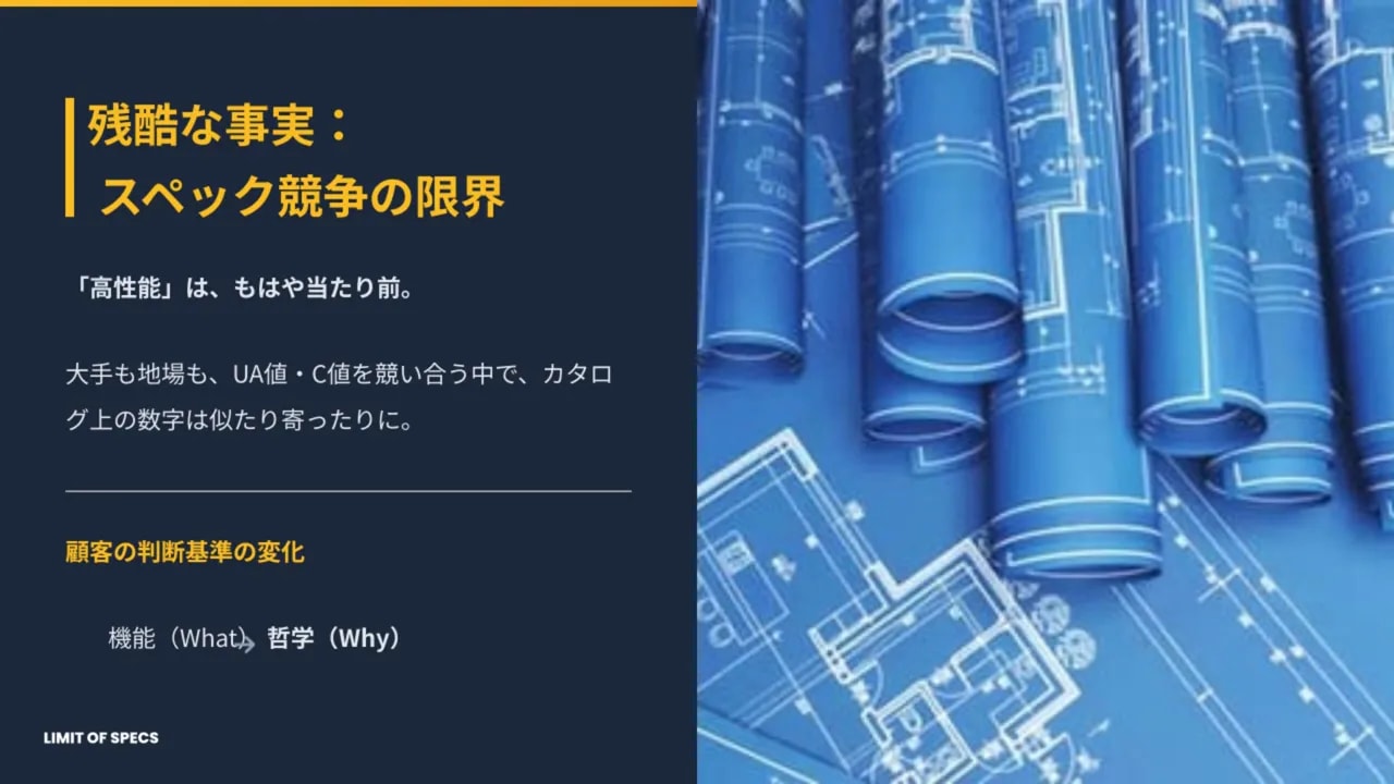 設計図のブループリントと「スペック競争の限界」と書かれたスライド