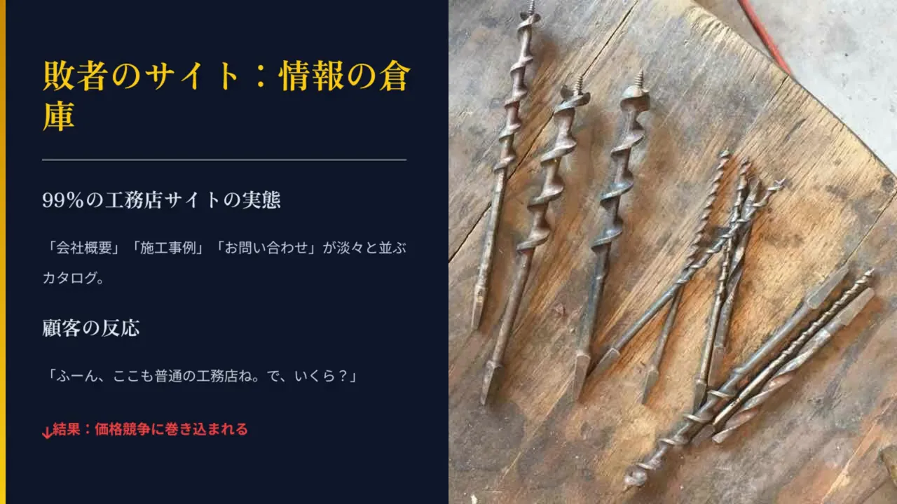 スライド：敗者のサイト「情報の倉庫」と作業工具の写真