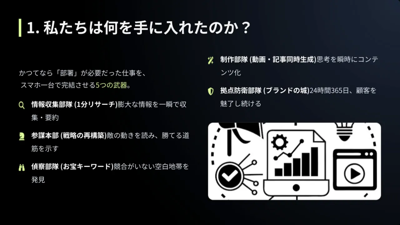 フェーズ2で得た5つの武器を示すプレゼンテーションスライド（情報収集・参謀・偵察・制作・拠点防衛）