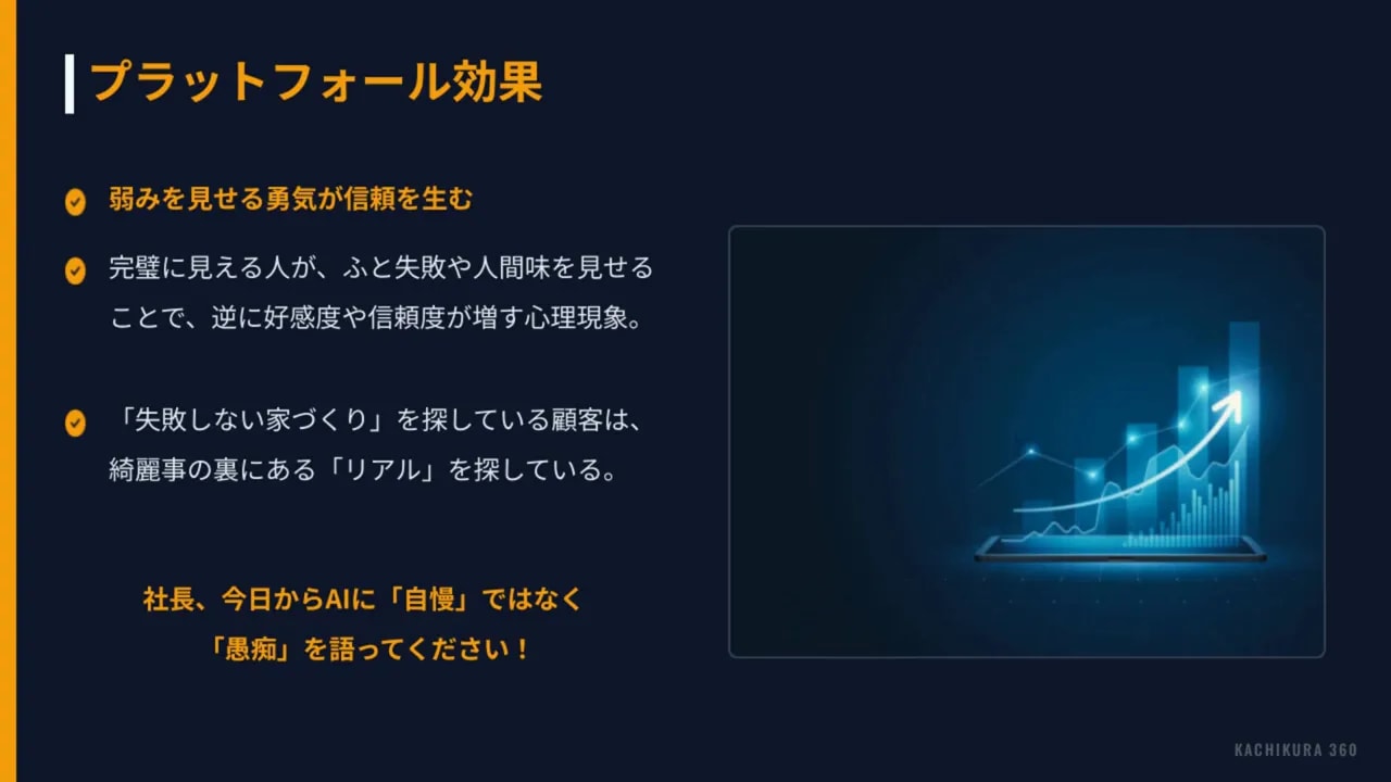 スライド見出し「プラットフォール効果」と箇条書きの解説、右側に上昇グラフのイラスト