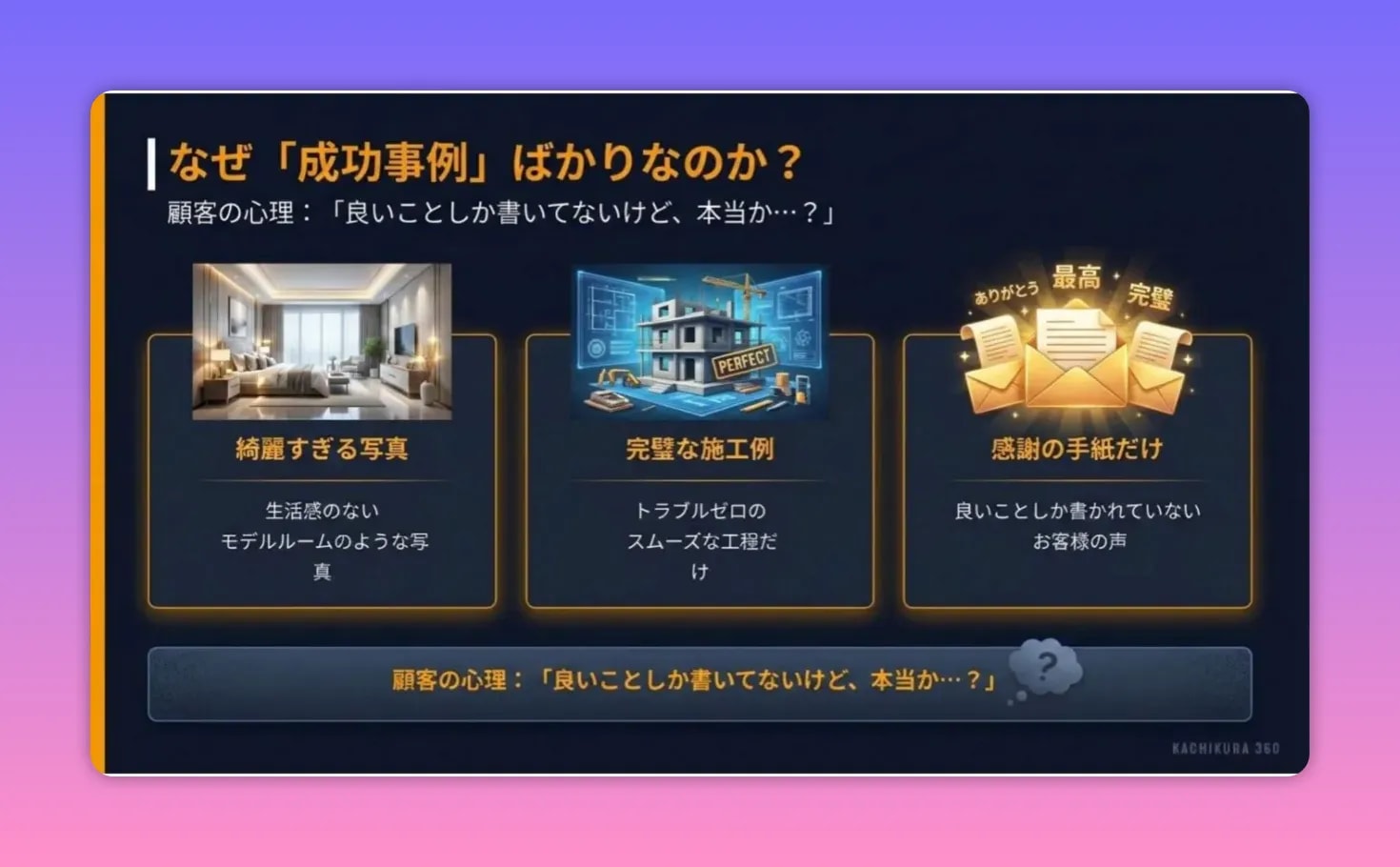 スライド見出し「なぜ『成功事例』ばかりなのか？」。綺麗すぎる写真、完璧な施工例、感謝の手紙だけの三項目を示すプレゼン画像