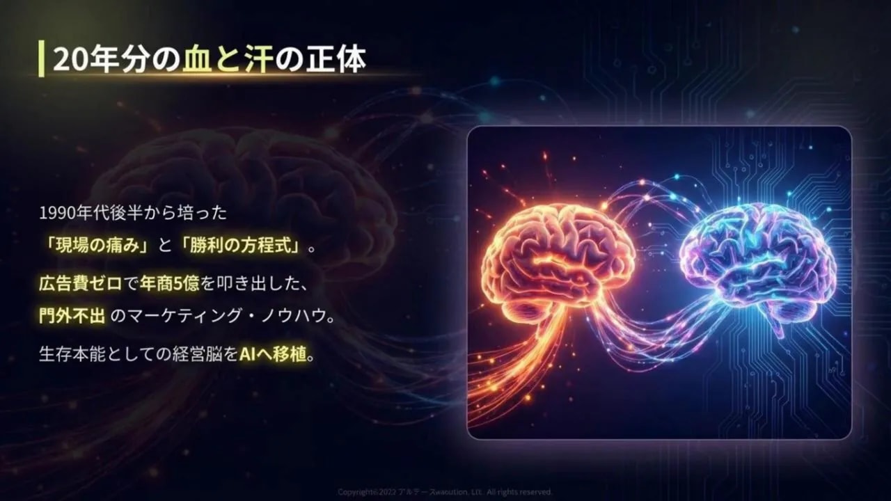 二つの脳が光の線でつながり知識を移すイメージスライド