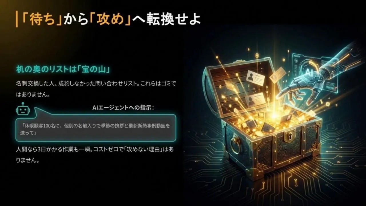 宝箱から名刺やカードがあふれ出し、ロボットの手(AI)がそれに触れているイラスト