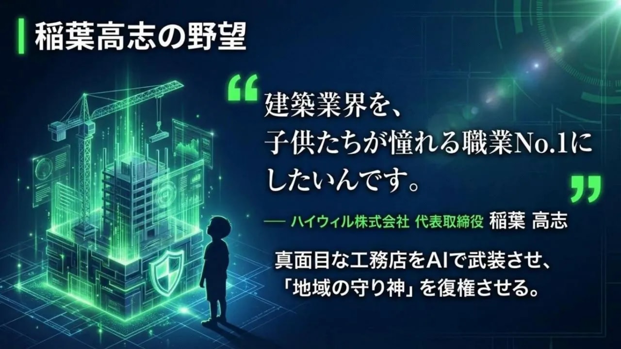 スライド『稲葉高志の野望』と、未来の建物を見上げる子どものシルエットが配された緑色のホログラム風ビジュアル