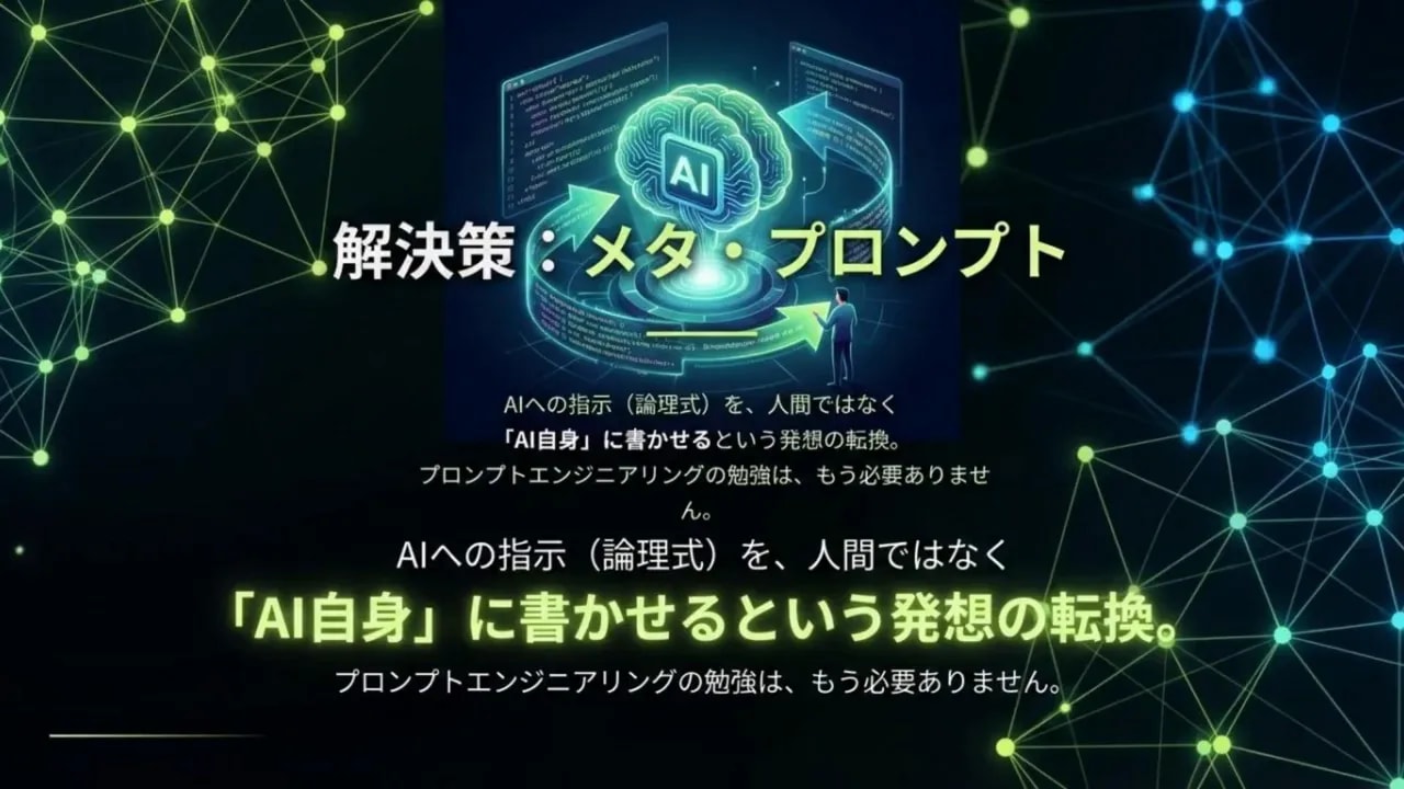 NotebookLM メタプロンプト AIの脳と矢印で示された指示生成のビジュアル