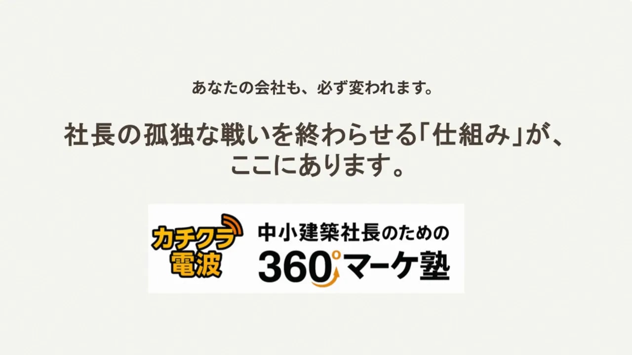 白背景のスライド：『社長の孤独な戦いを終わらせる「仕組み」が、ここにあります。』と書かれ、360°マーケ塾のロゴが表示されている紹介スライド