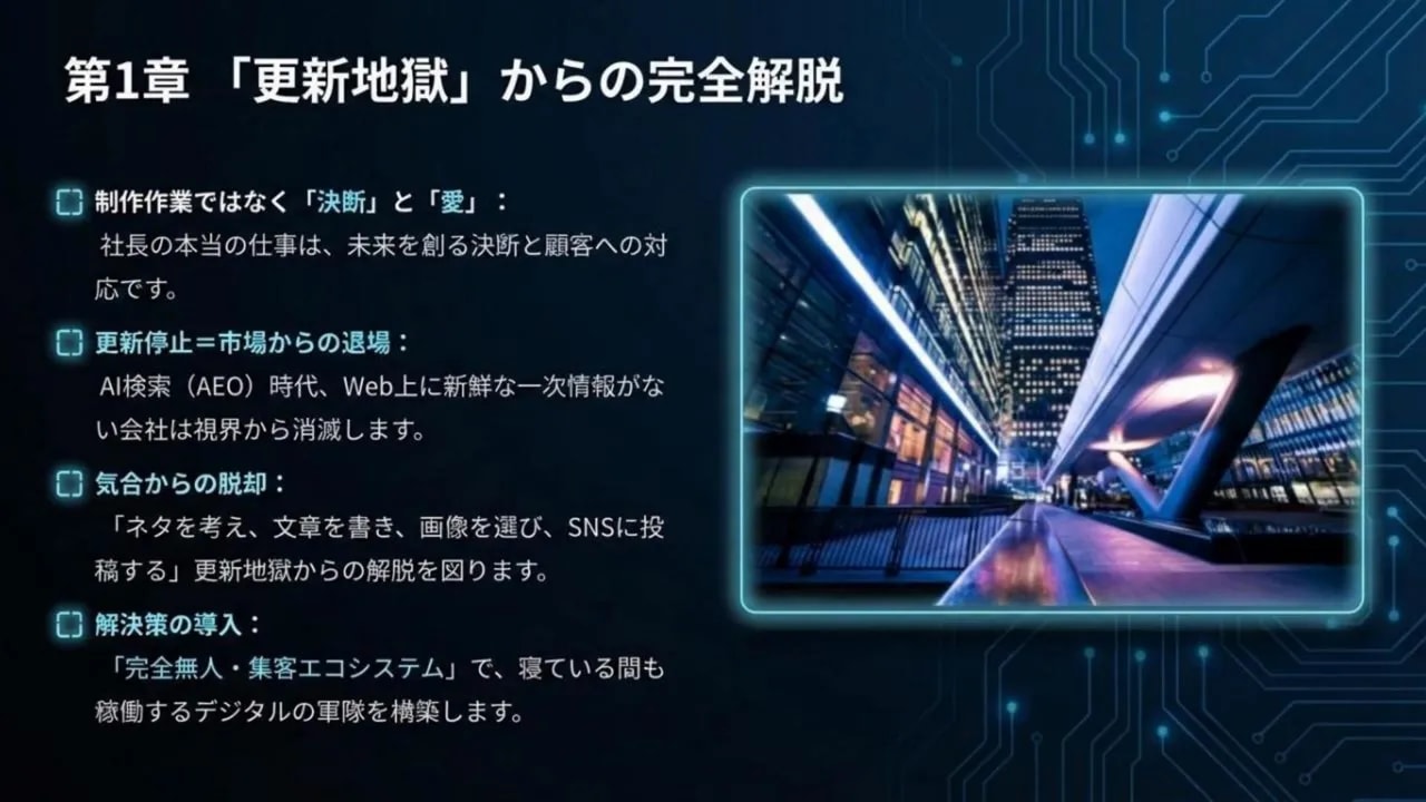 第1章「更新地獄」からの完全解脱:自動化で発信が回る仕組みの要点まとめ