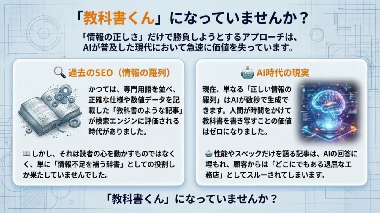 教科書君になっていませんか？ 過去のSEOとAI時代の現実を並べたスライド