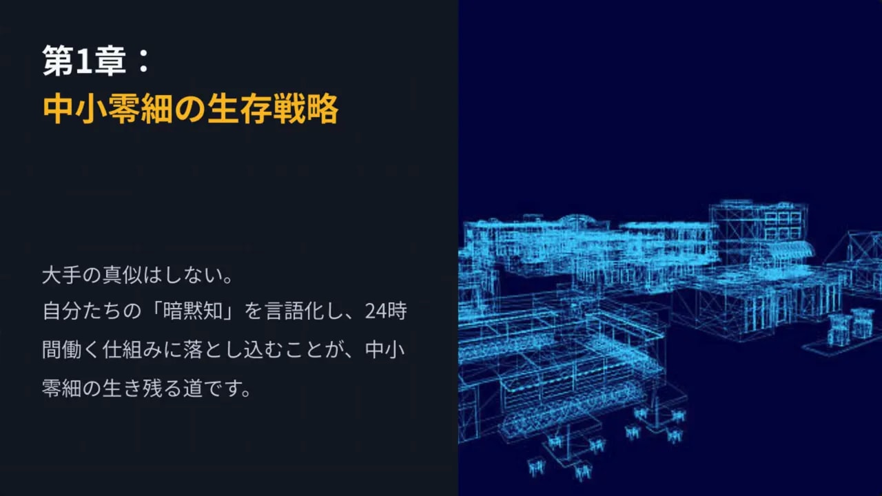 暗黙知を言語化して24時間働く仕組みを作るイメージ