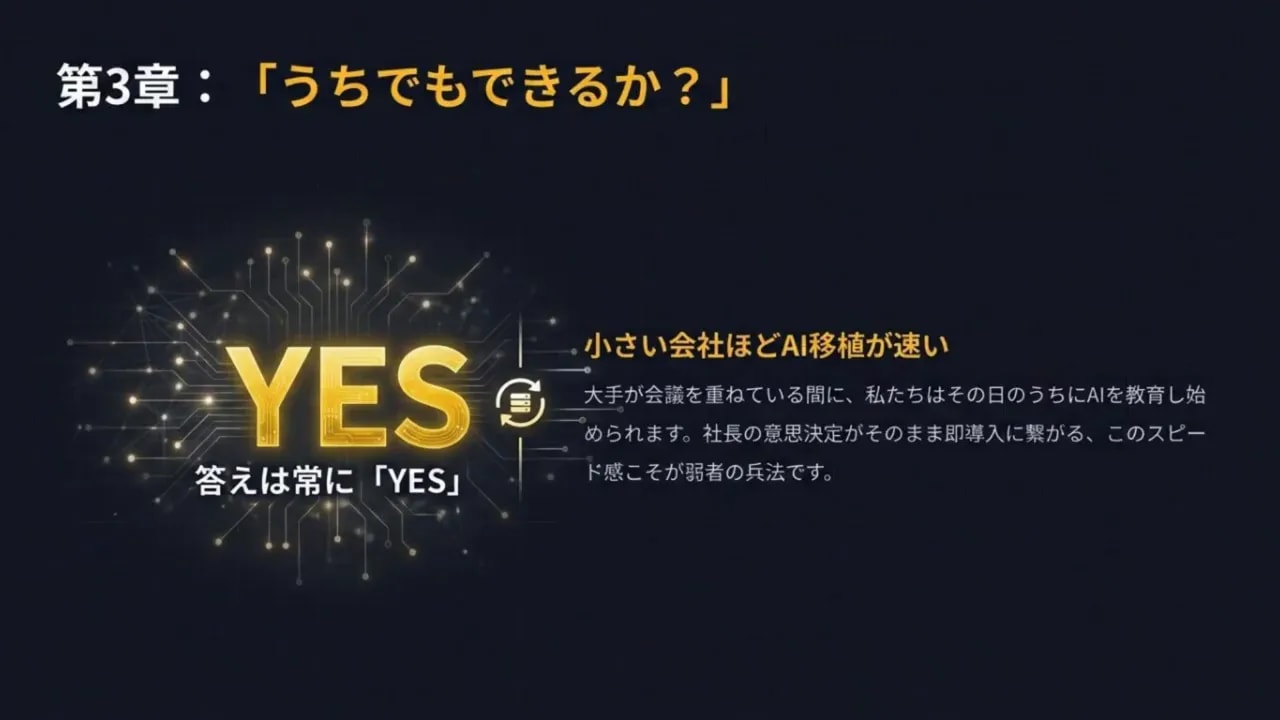 「うちでもできるか?」に対するYESのメッセージを示すAI導入スライド(第3章)
