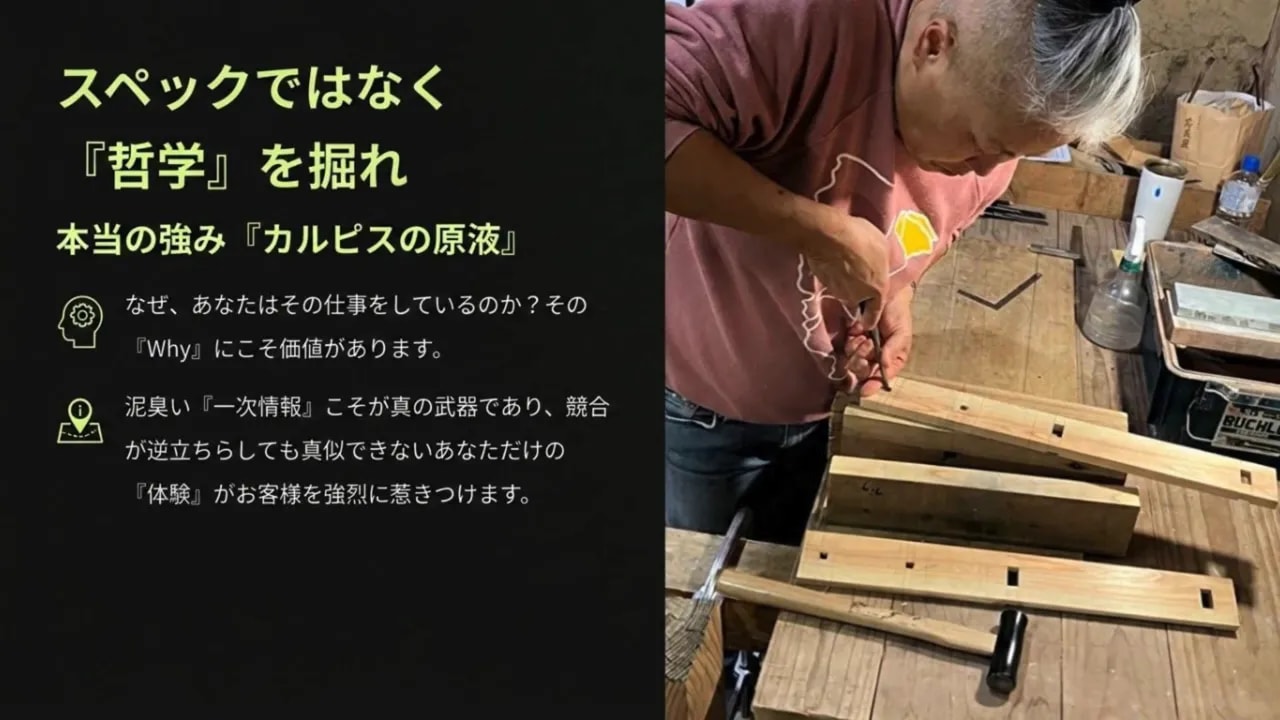 「カリピスの原液」のような中心の言葉を掘るためのスライドと職人の作業