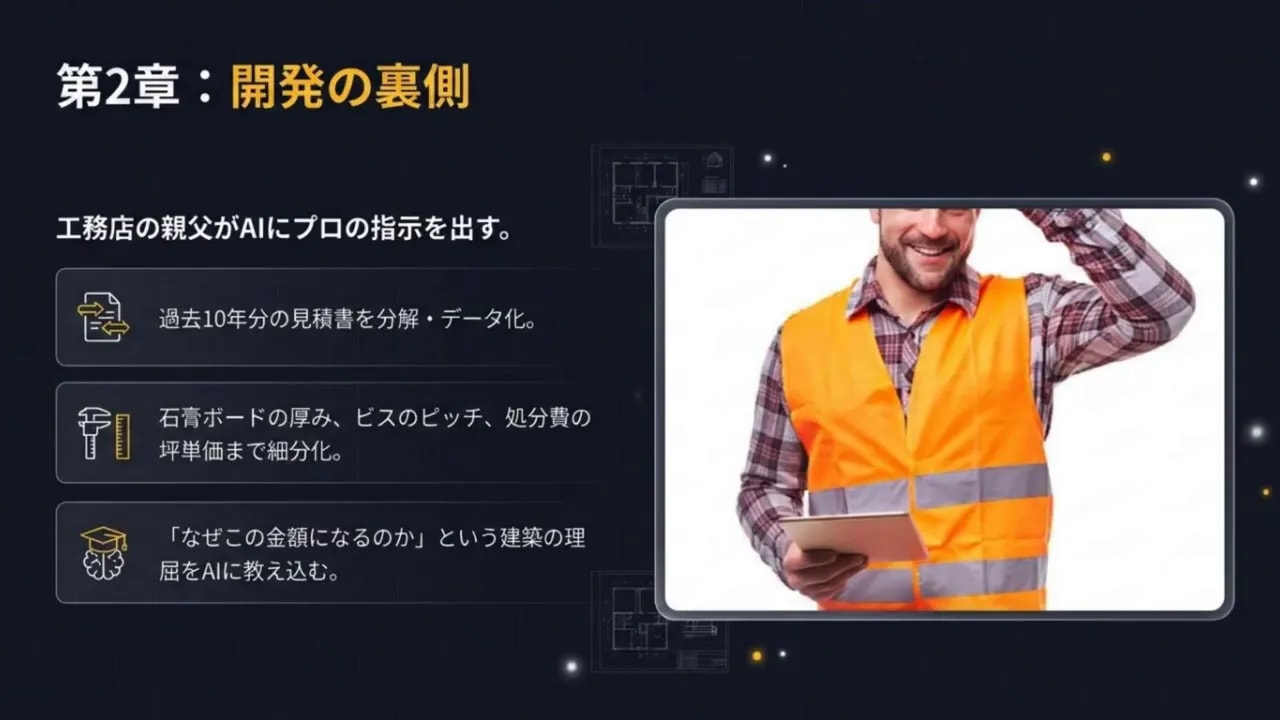 過去10年分の見積書を分解・データ化してAIに学習させる概念図